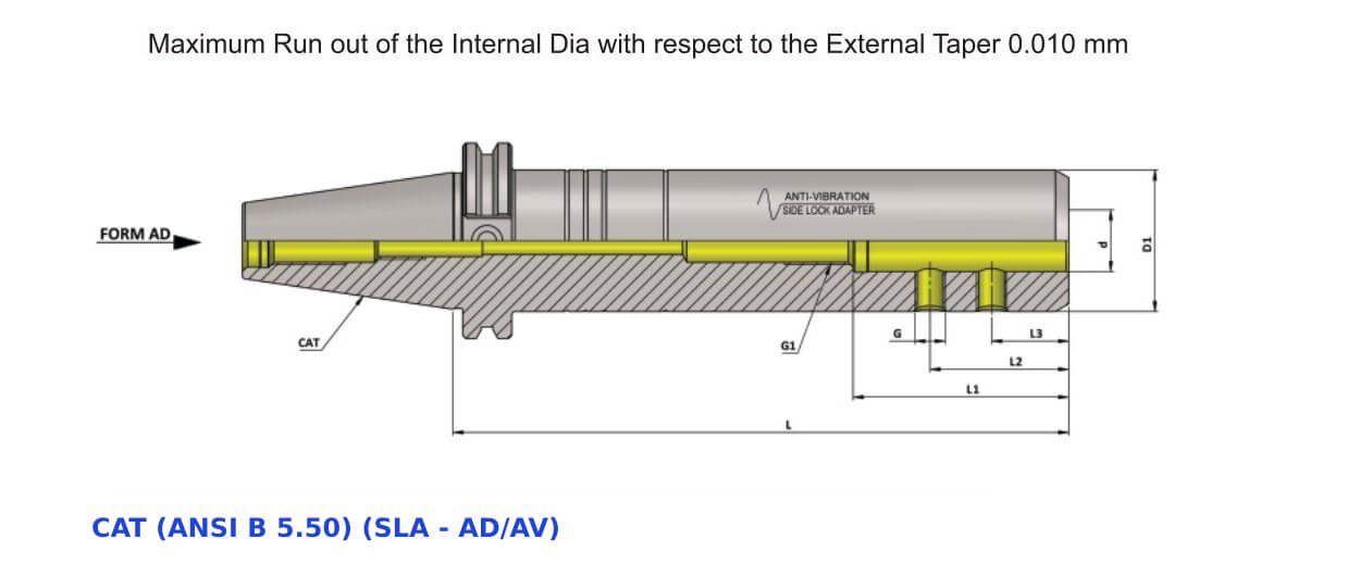 CAT40 Anti-Vibration Side Lock Holder